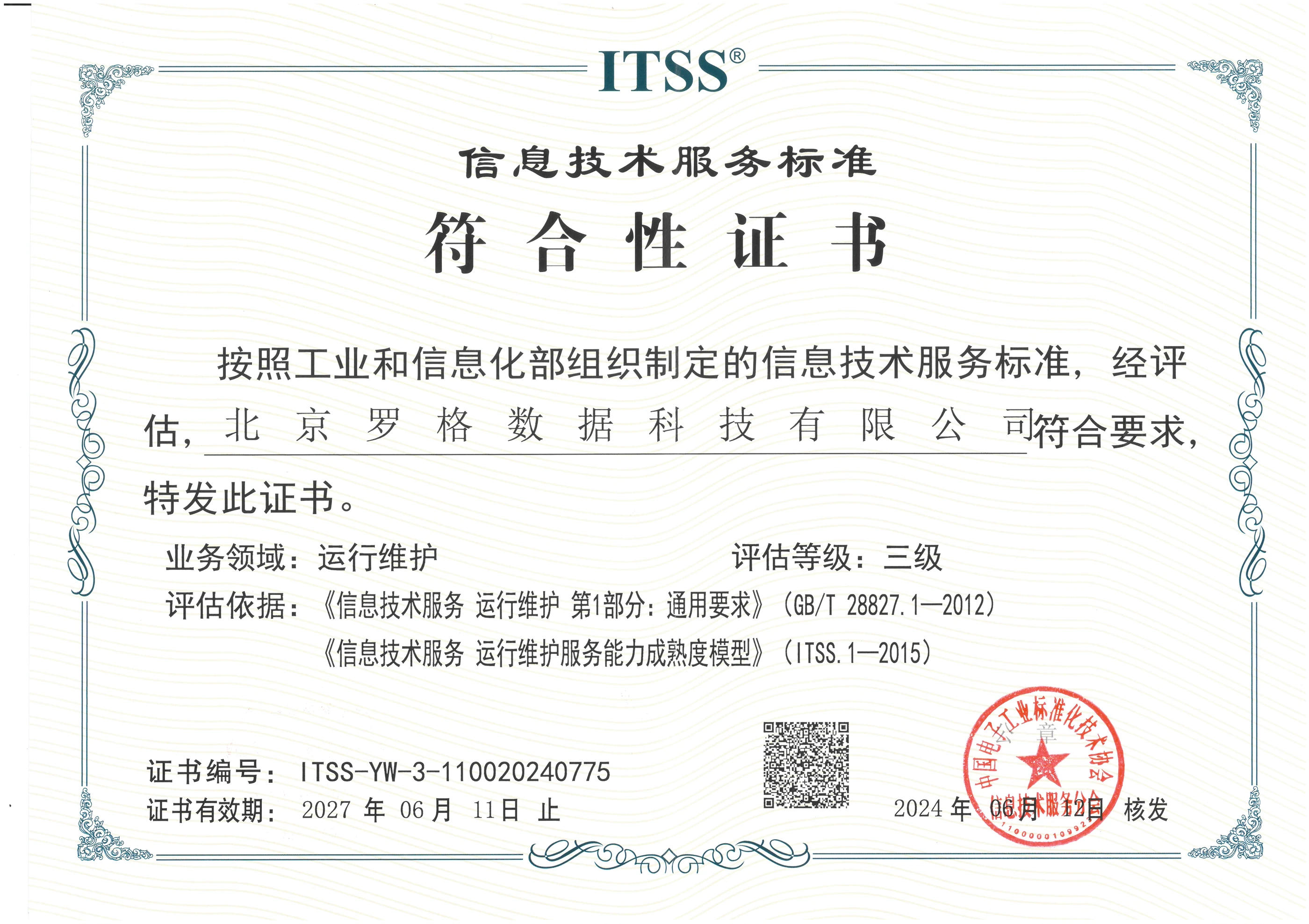ITSS Level 3