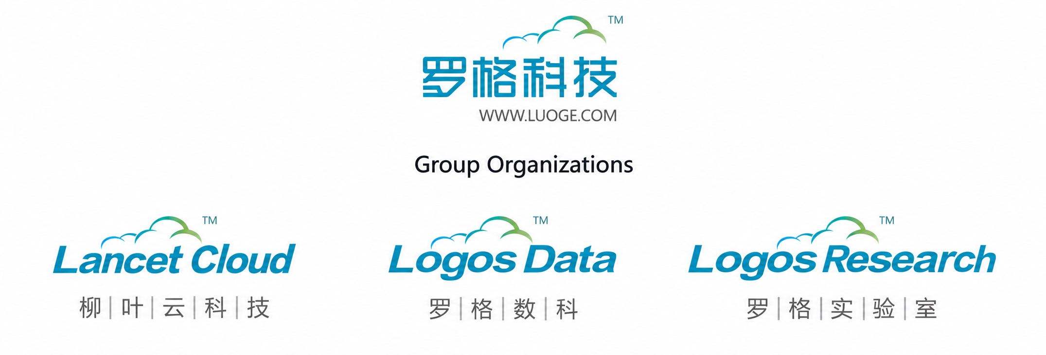 LoLR.AI Group: Lancet Cloud, LogosData, and Logos Research